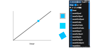 イージング一覧